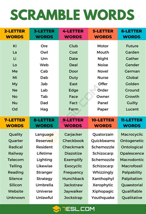 s u p e r unscramble|Unscramble Words from Letters .
